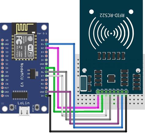 rfid attendance system using esp8266|rfid attendance system nodemcu.